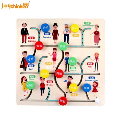 Early Educational Kids Jigsaw Puzzle Toy baby toys DIY ABC Alphabet Wooden Toys baby wooden toys letter alphabet puzzle